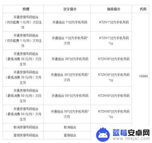 巨盛手机如何设置亲情号码 如何在手机上设置亲情号码