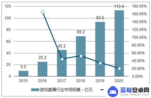 最近抖音怎么老pua(最近抖音怎么老是闪退)