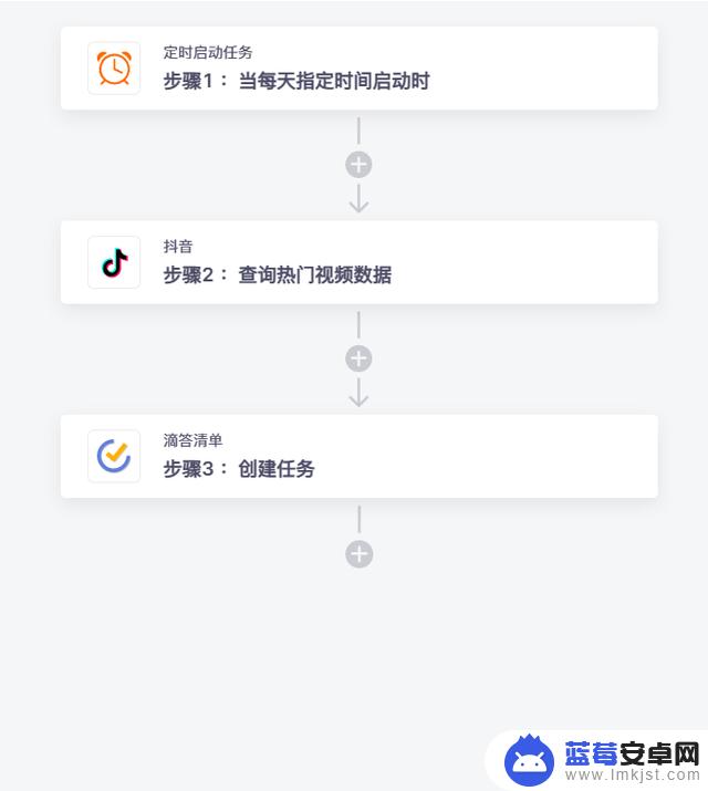 嘀嗒怎么同步抖音(嘀嗒怎么同步抖音账号)