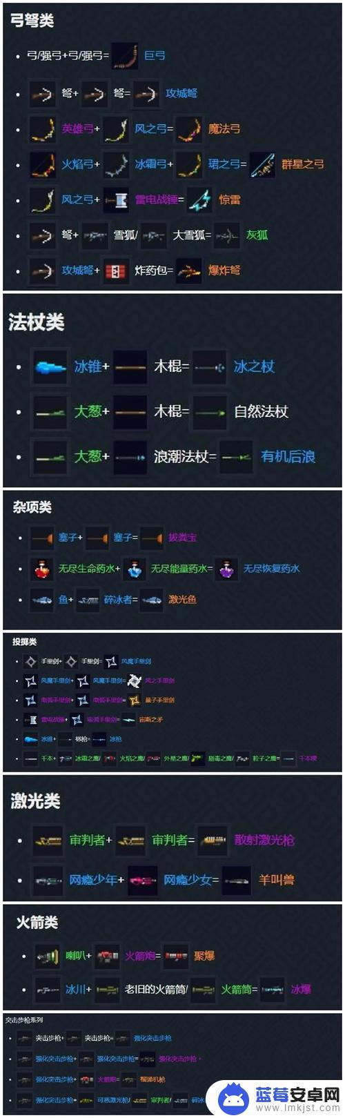 元气骑士怎么装备手刀 元气骑士如何装备银手刀