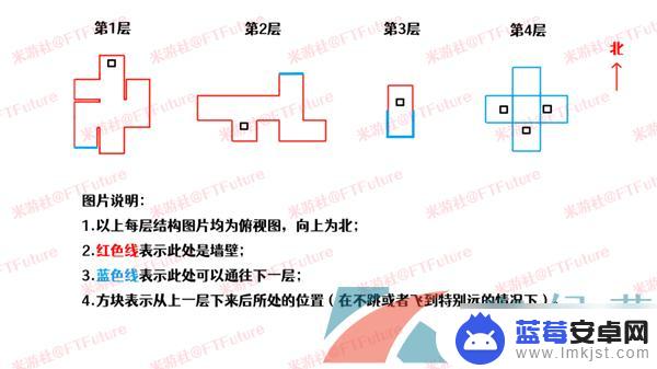 原神三重试炼第三个 《原神》热砂之梦三重试炼3怎么过