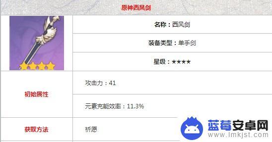 原神西风剑谁用 原神西风剑适合剑士角色