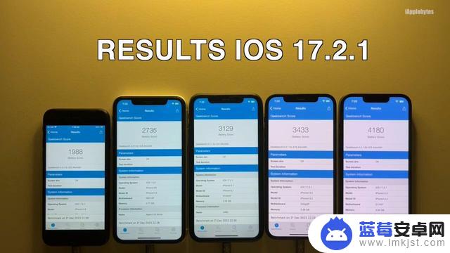 iOS 17.2.1升级后，旧款iPhone续航表现下降，苹果再次展现升级方向的操作