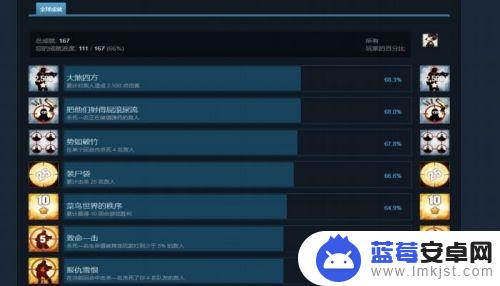 steam如何看游戏成就 STEAM如何查看某一款游戏的成就