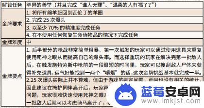 荒野大镖客2大山羊攻略 荒野大镖客2绵羊和山羊任务流程