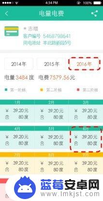 手机怎么查看自家电表用电量 手机查询电表电费