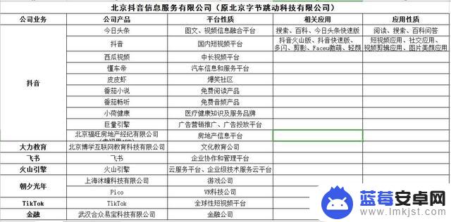 抖音扫码提示火山版抖音(抖音扫码提示火山版抖音怎么回事)