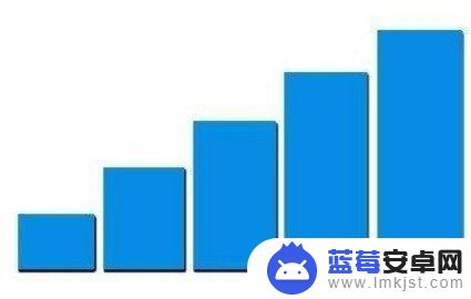 手机网络信号显示h是什么意思 手机信号4G改变成H是什么原因