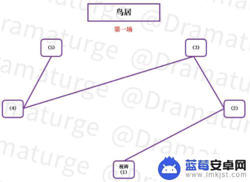 原神古时之影安置点 原神神樱大祓影向祓行任务攻略花散里探索技巧