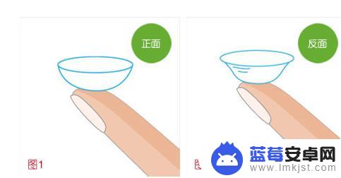 手机镜头进水怎么清洁 除蛋白护理液的使用步骤