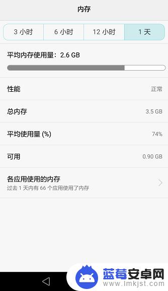 如何查看华为手机内存使用情况 华为手机内存使用情况查看方法