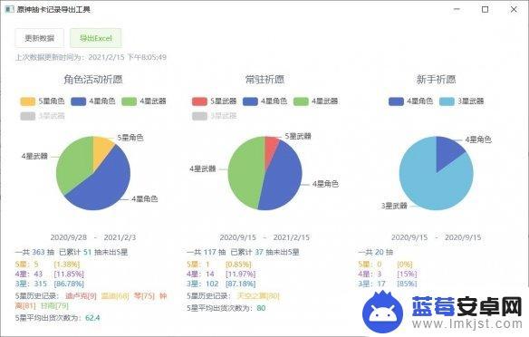 原神半年前的抽卡记录怎么恢复 原神手游抽卡记录消失怎么办