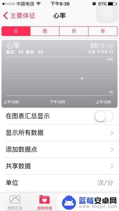 如何用苹果手机健康测心率 iphone 心率测量app