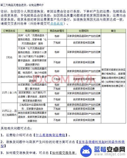 怎样退掉京东超过7天的手机 京东超过7天的退货申请流程