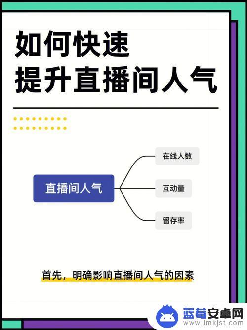 闪亮的你如何增加人气值 闪亮的你如何赢得更多粉丝