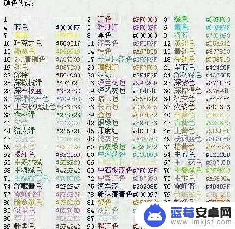 球球大作战怎么设置颜色名字 球球大作战2023名字颜色怎么改