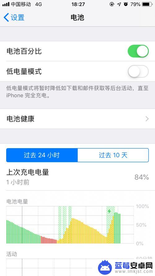 苹果手机虚电量怎么办 苹果手机虚电快速解决