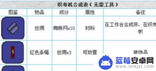 泰拉瑞亚怎么制作织布机 泰拉瑞亚织布机配方