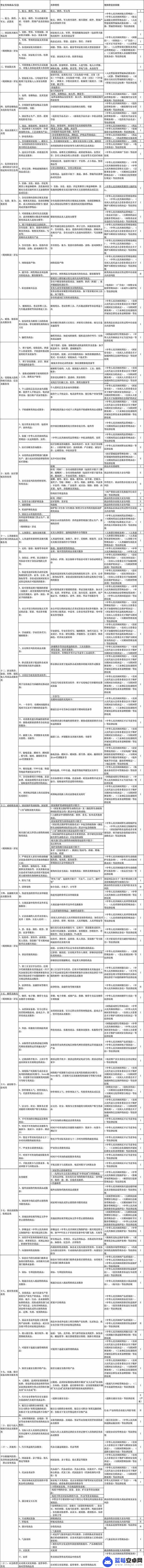 抖音客服聊天违禁规定(抖音客服聊天违禁规定是什么)