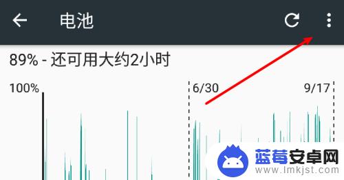 手机如何关闭全面优化应用 如何关闭安卓手机的电池优化功能以关闭所有应用