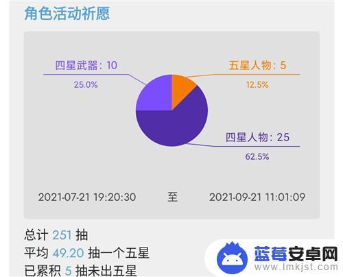 原神抽卡次数怎么看 原神自己抽了多少次出金怎么查