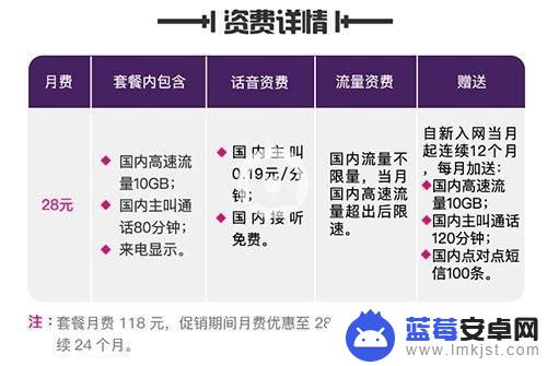 抖音办理移动卡进度(抖音办理移动卡进度查询)