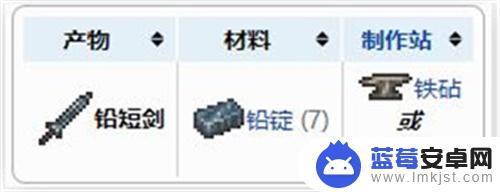 泰拉瑞亚如何制作铅工箭 泰拉瑞亚铅短剑怎么合成
